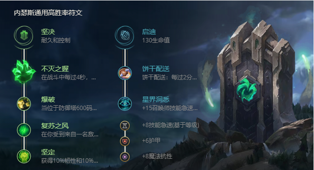 《LOL》S11沙漠死神内瑟斯出装推荐