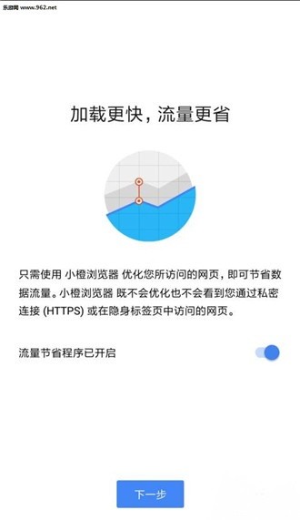 小橙浏览器最新版