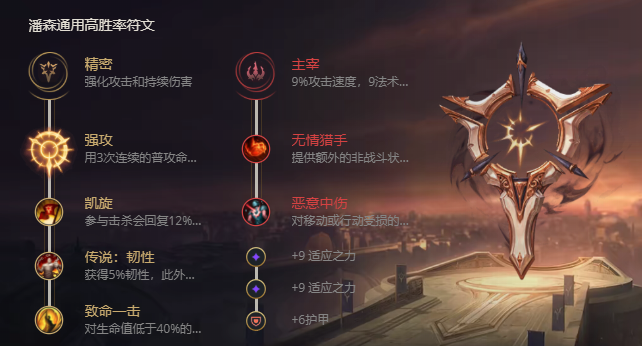 《LOL》S11不屈之枪潘森出装推荐