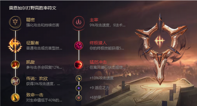 《LOL》S11傲之追猎者雷恩加尔出装推荐