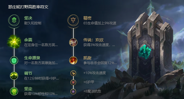 《LOL》S11北地之怒瑟庄妮出装推荐