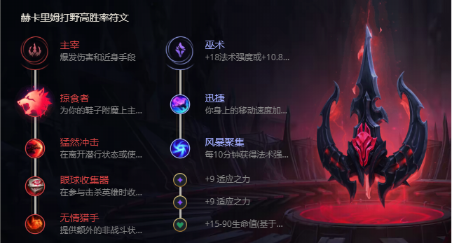 《LOL》S11战争之影赫卡里姆出装推荐