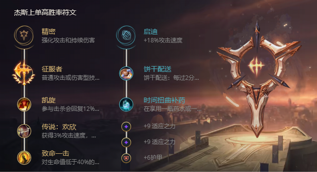 《LOL》S11未来守护者杰斯出装推荐