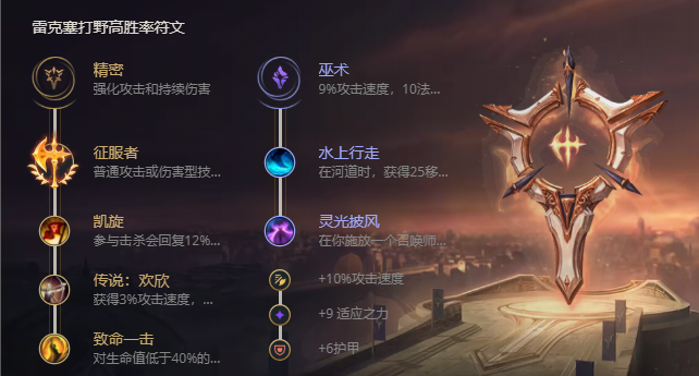 《LOL》S11虚空遁地兽雷克塞出装推荐