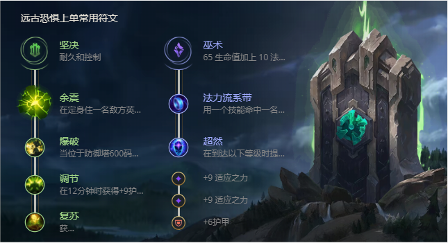 《LOL》S11远古恐惧费德提克出装推荐