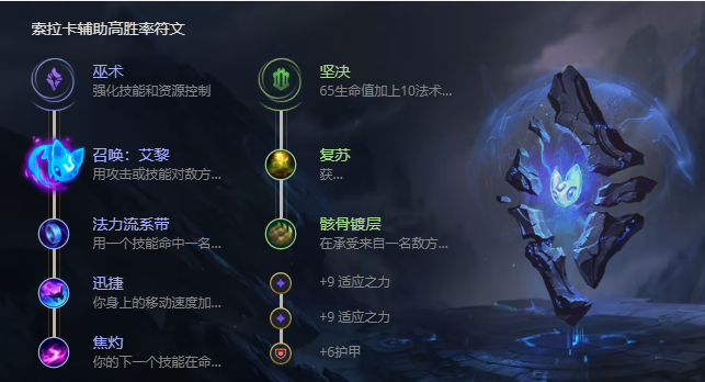 《LOL》S11众星之子索拉卡出装推荐