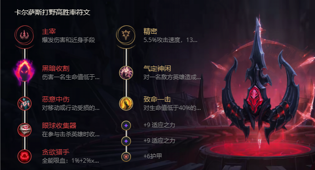 《LOL》S11死亡颂唱者卡尔萨斯出装推荐