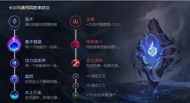 《LOL》S11天启者卡尔玛出装推荐