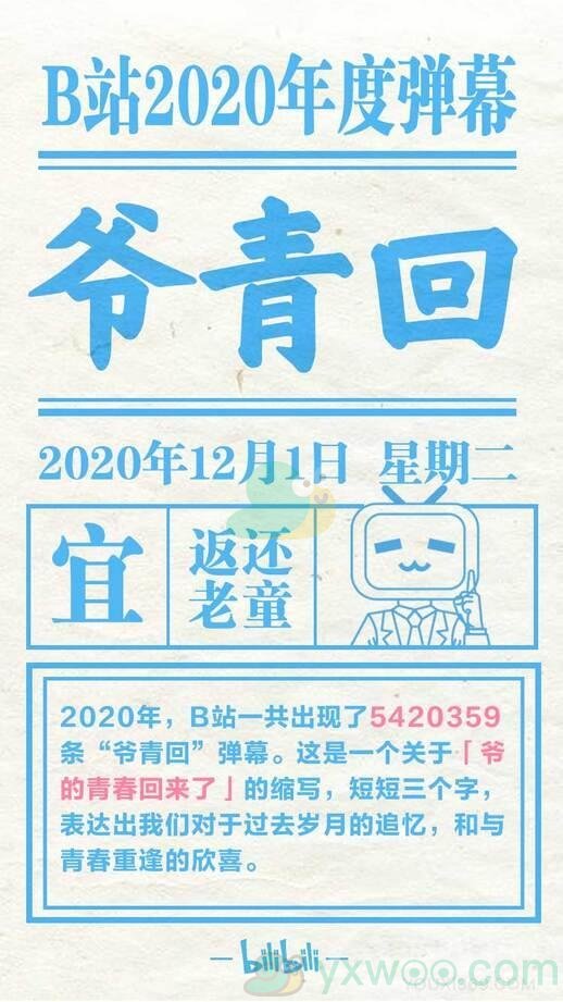 《哔哩哔哩》2020年度弹幕分享