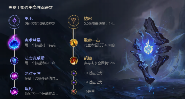 《LOL》S11大发明家黑默丁格出装推荐