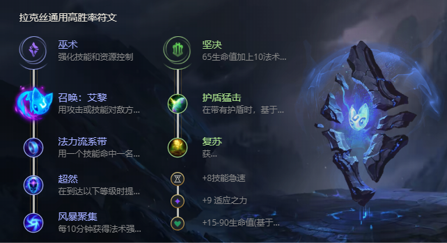 《LOL》S11光辉女郎拉克丝出装推荐