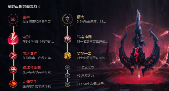 《LOL》S11九尾妖狐阿狸出装推荐