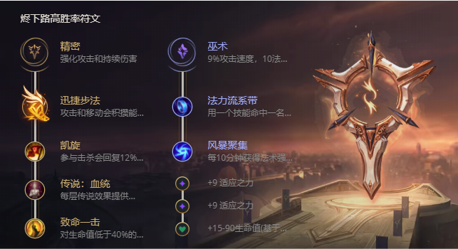 《LOL》S11戏命师烬出装推荐