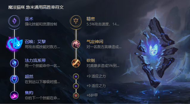 《LOL》S11魔法猫咪悠米出装推荐