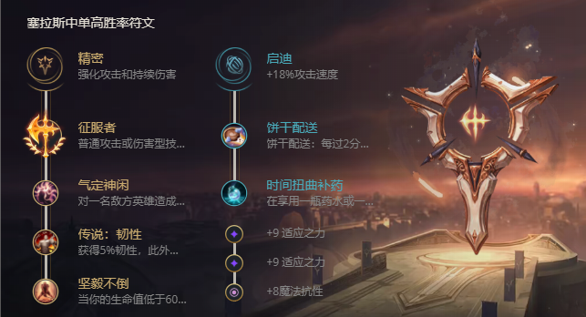 《LOL》S11解脱者塞拉斯出装推荐