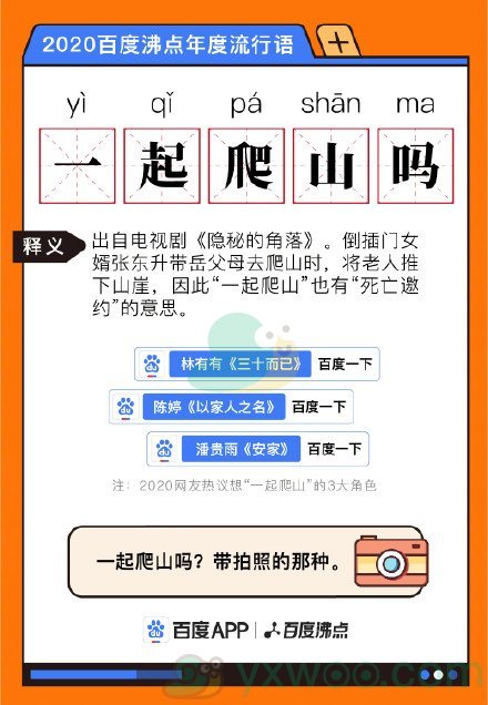 2020年度流行语介绍