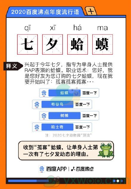 2020年度流行语介绍