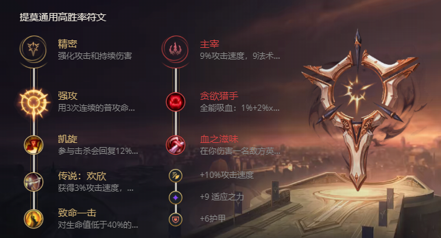 《LOL》S11迅捷斥候提莫出装推荐