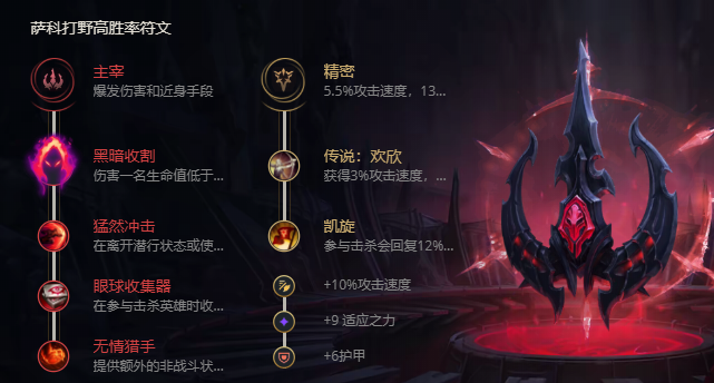 《LOL》S11恶魔小丑萨科出装推荐