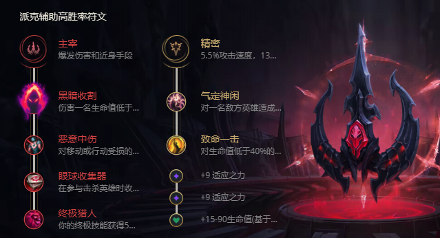 《LOL》S11血港鬼影派克出装推荐