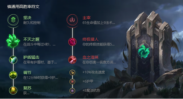 《LOL》S11暮光之眼慎出装推荐