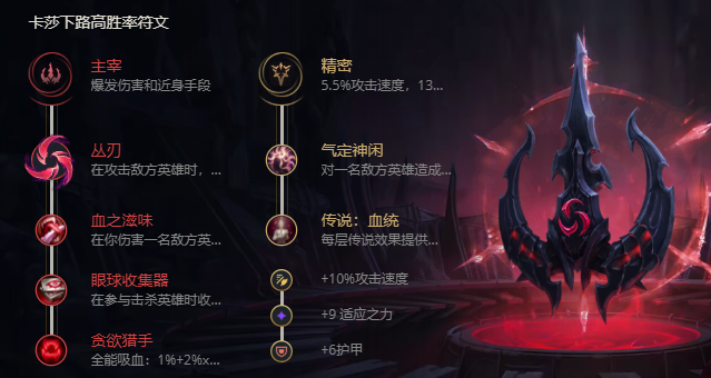 《LOL》S11虚空之女卡莎出装推荐