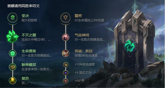 《LOL》S11涤魂圣枪赛娜出装推荐