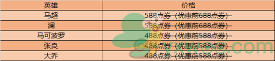 《王者荣耀》12月22日对战掉落活动介绍