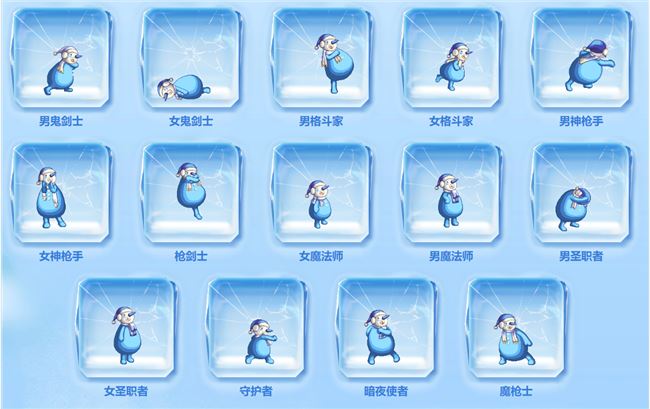 《DNF》绚丽多彩雪人装扮套装自选礼盒内容