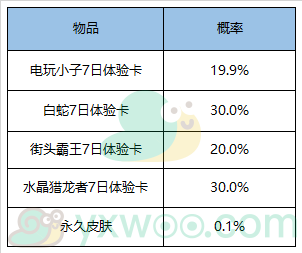 《王者荣耀》12月29日更新内容介绍