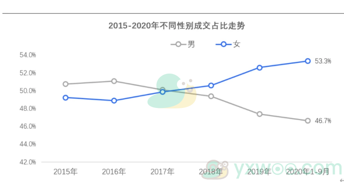 深圳女孩是什么梗