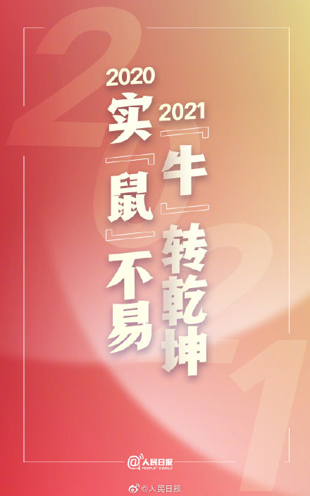 再见2020图片分享