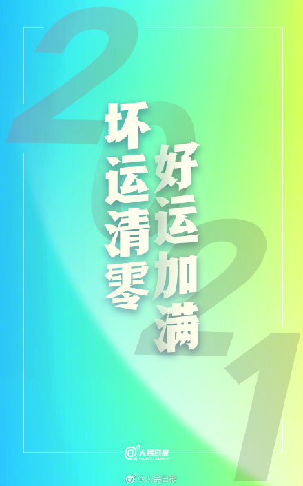 再见2020图片分享