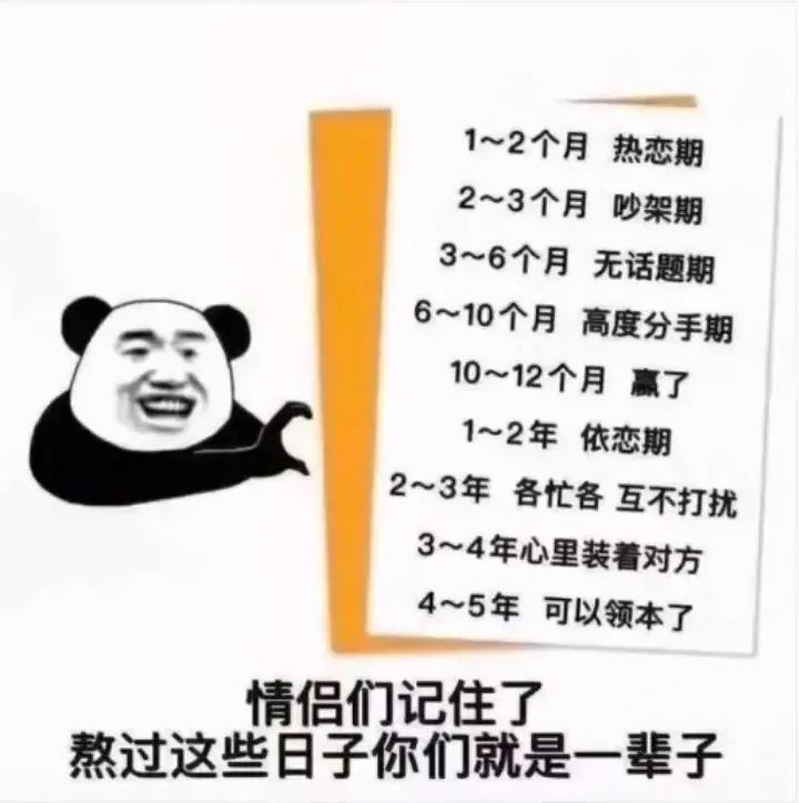 没意思她给你发个熊照我三个月白聊了表情包