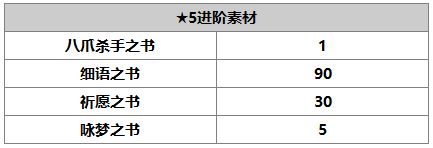 《另一个伊甸：超越时空的猫》奈岐角色介绍