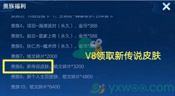 《王者荣耀》v8皮肤是谁的
