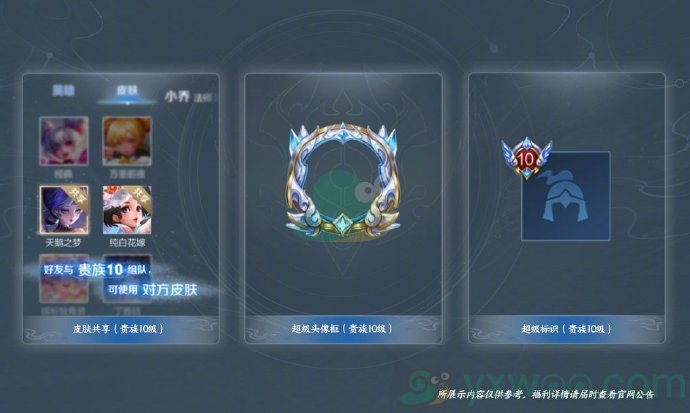 《王者荣耀》皮肤共享功能开启方法介绍