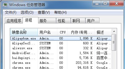 Windows7系统程序占用虚拟内存查看方法介绍