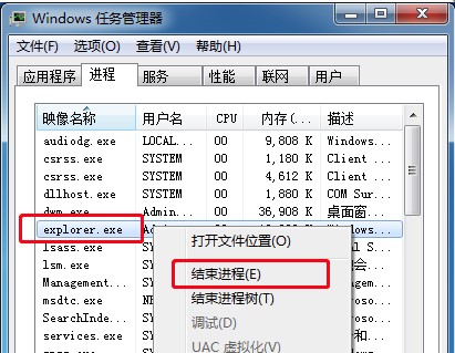 Windows7系统开机不显示桌面解决方法介绍