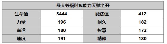 《另一个伊甸：超越时空的猫》米悠角色介绍