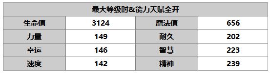 《另一个伊甸：超越时空的猫》麦提（AS）角色介绍