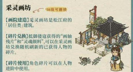 《江南百景图》采灵画坊用途介绍