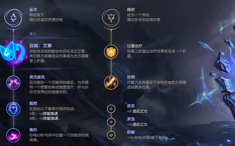 《LOL》2021无限火力猫咪出装推荐