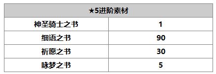 《另一个伊甸：超越时空的猫》希耶尼角色介绍