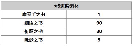 《另一个伊甸：超越时空的猫》克罗德角色介绍