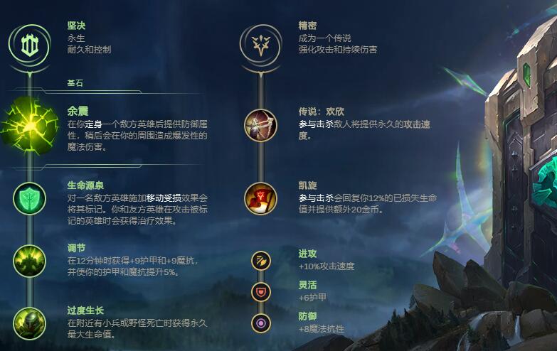 《LOL》2021无限火力龙龟出装推荐