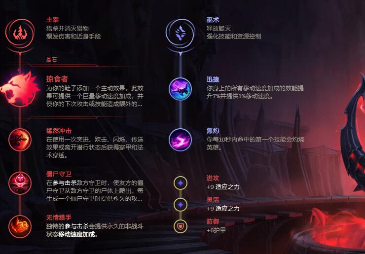 《LOL》2021无限火力炼金出装推荐