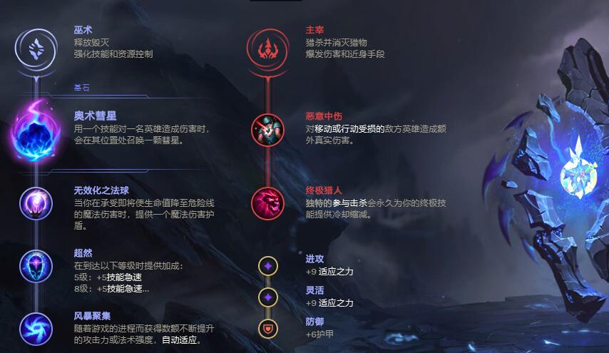 《LOL》2021无限火力机器人出装推荐