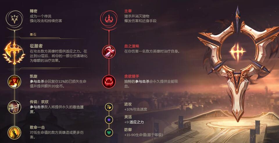 《LOL》2021无限火力薇恩出装推荐