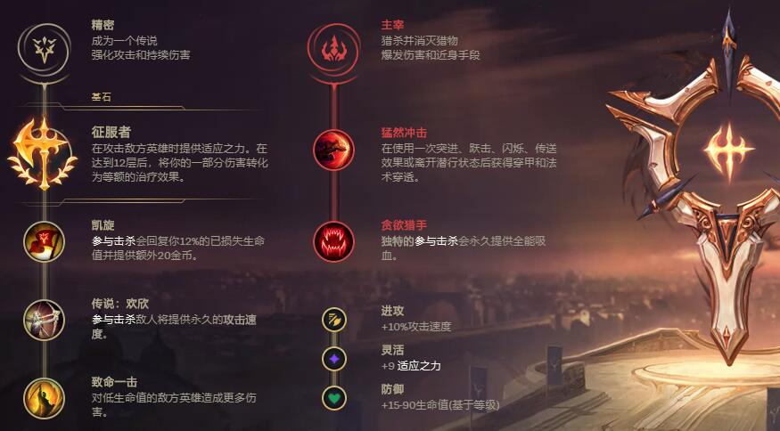 《LOL》2021无限火力妖姬出装推荐